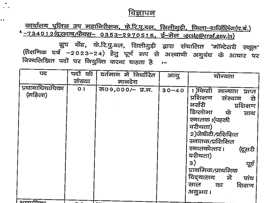 CRPF Recruitment