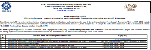 CSIO Recruitment 