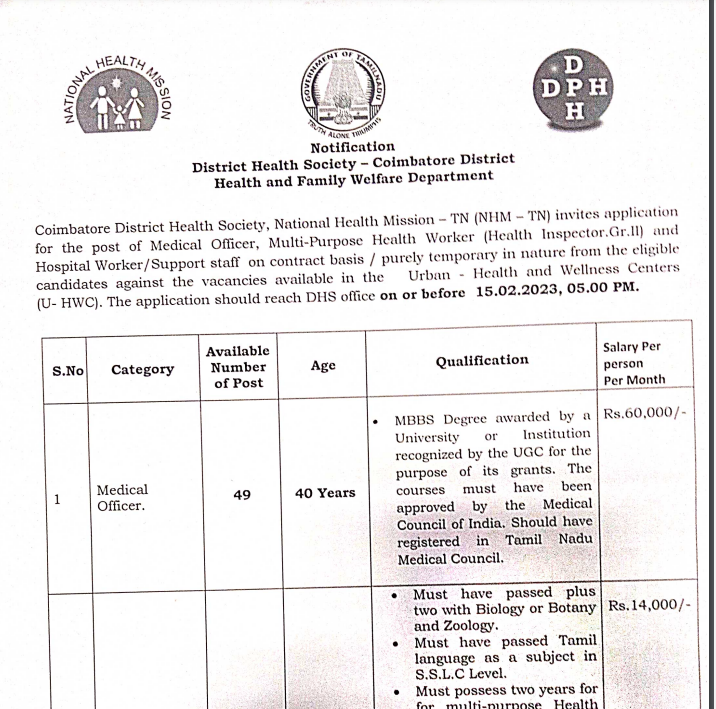 Coimbatore DHS Recruitment